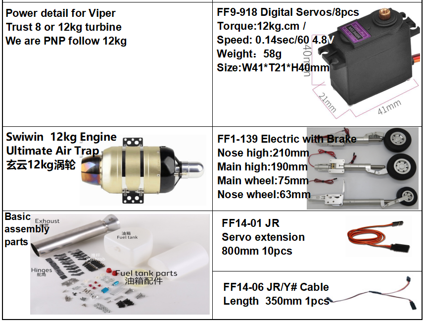 Power system set for Viper